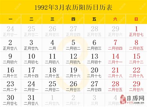 1992年3月20日